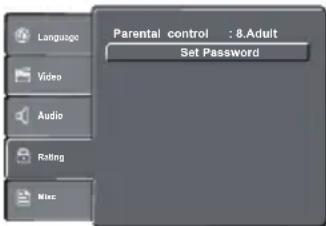 Language Video Audio Rating Misc Parental control : 8.Adult Set Password