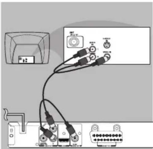 Diagram showing connections between an AMF device and a network interface with connected ports and connectors