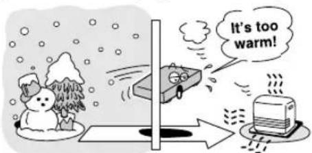 TOSHIBA SD4015 - Notes on moisture condensation - 2