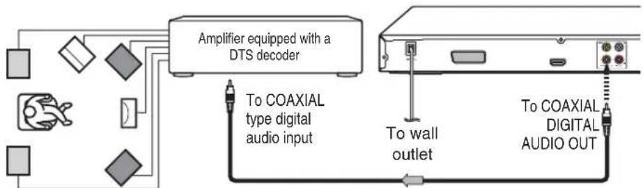 TOSHIBA SD4015 - DTS® - 1