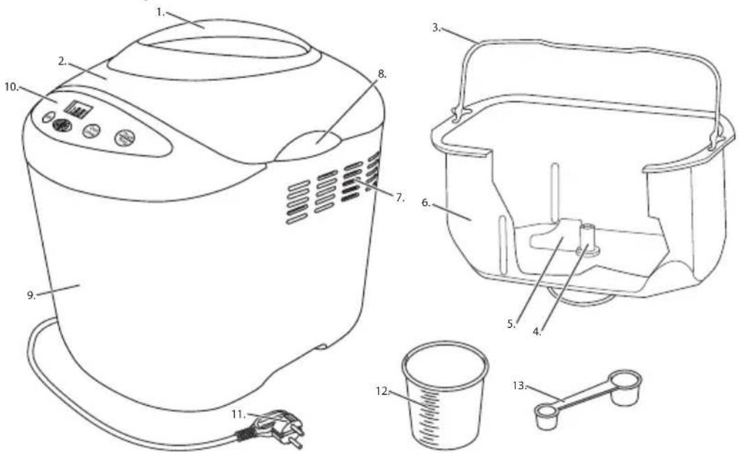 BESTRON DBM400 - Información sobre la primera eléctrica DBM400 - 1