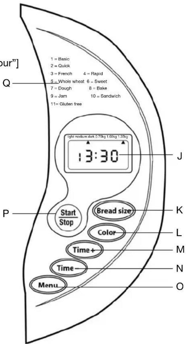 DELTA BB 1350 - LCD-Display: - 1