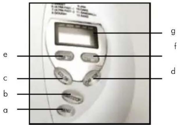 INVENTUM BM06 - Het display - 1