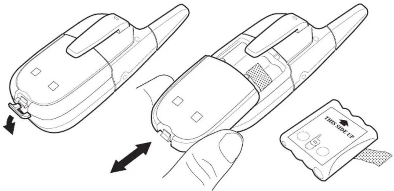 INVENTUM BM35 - Vanhempien käyttämä yksikkö ( ) - 1