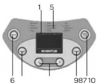 INVENTUM BM75 - appliance description - 2