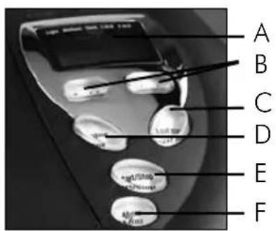 INVENTUM BM860 - 1