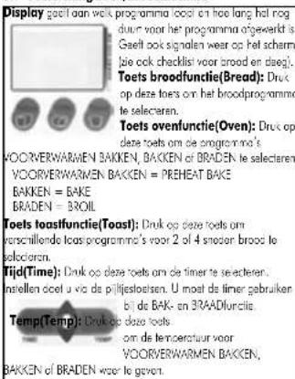 INVENTUM OBM45 - Voorstelling oven/broodmachine - 1