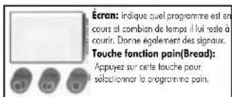 INVENTUM OBM45 - Coupures de courant - 1