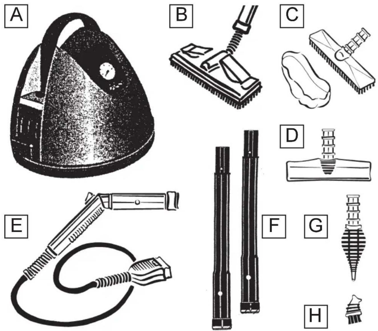 FAKIR DR 55 - Grundausstattung - 1
