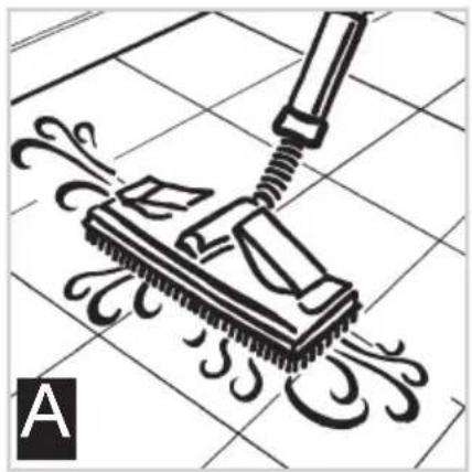 FAKIR DR 55 - Steam cleaning • Nettoyage a la vapeur • Limpieza a vapor - 1