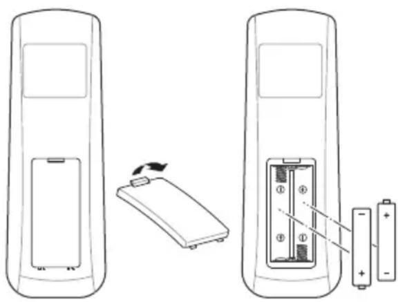 AKAI AD65U - VOORZICHTIG - 1