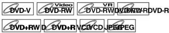DVD-V Video VR DVD-RW DVD-RW DVD+RW DVD+R VCD/CD JPEIPEG