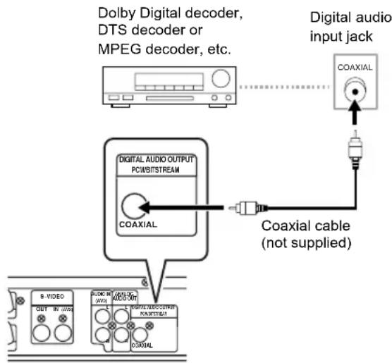 JVC DR-M70 - Digital audio for better sound quality - 1