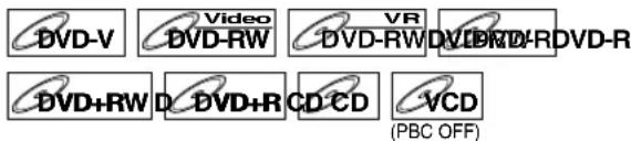 DVD-V Video VR DVD-RW DVD-RD DVD-R DVD+RW DVD+R CD CD VCD (PBC OFF)