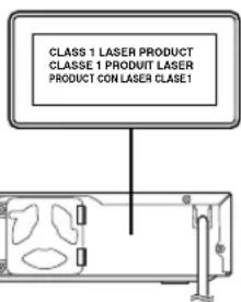 CLASS 1 LASER PRODUCT CLASSE 1 PRODUIT LASER PRODUCT CON LASER CLASE 1