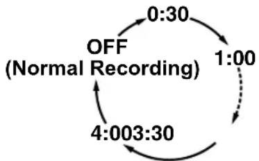 JVC DR-M70 - Press [REC ●] repeatedly until the desired recording time (30 minutes to 4 hours) appears on the TV screen. - 1