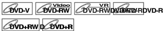 JVC DR-MV2 - Title / Chapter Search - 1