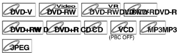 JVC DR-MV2 - Repeat Playback - 1