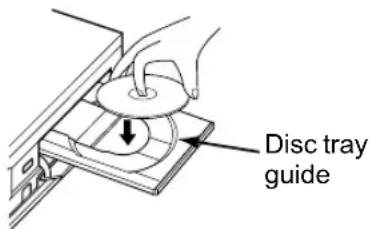 JVC DR-MV2 - Playing Back a DVD-RW / DVD-R / DVD+RW / DVD+R Disc - 2
