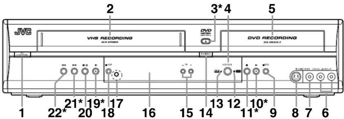 JVC DR-MV2 - Front Panel - 1