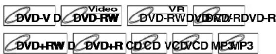 JVC DR-MV2 - Fast Forward / Fast Reverse - 1