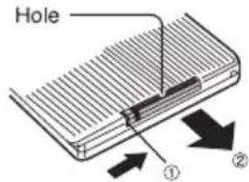 Hole ① ②