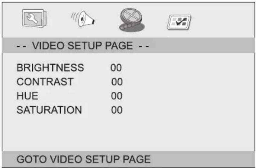 -- VIDEO SETUP PAGE -- BRIGHTNESS 00 CONTRAST 00 HUE 00 SATURATION 00 GOTO VIDEO SETUP PAGE