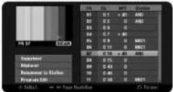 LG RH589H - Ajustement des chaînes programmées - 1