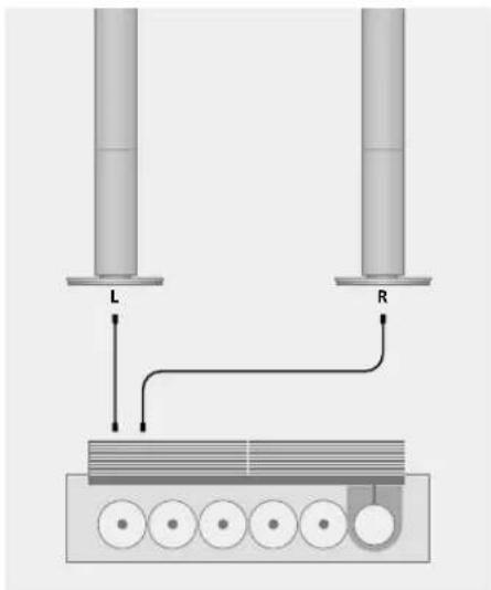 BANG & OLUFSEN BeoLab 1 - ...to a Bang & Olufsen product - 1