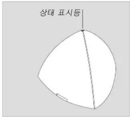 BANG & OLUFSEN BeoLab 4 - 주의 - 1