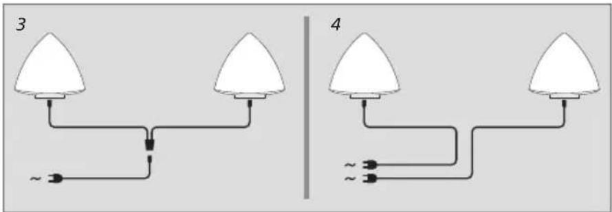 BANG & OLUFSEN BeoLab 4 - Connection to audio or video systems - 4