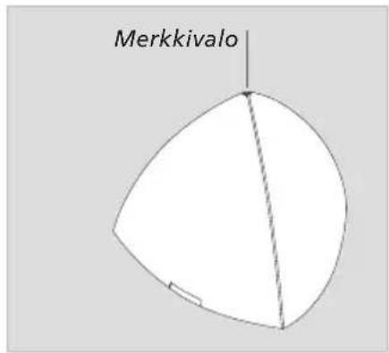 BANG & OLUFSEN BeoLab 4 - Huomautuksia - 1