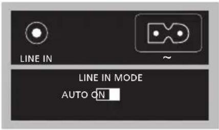 BANG & OLUFSEN BeoLab 4 - Om LINE IN MODE omskifteren: - 1