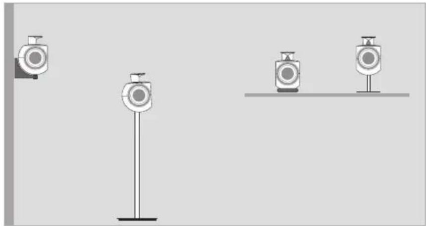 BANG & OLUFSEN BeoLab 3 - We recommend that you follow this procedure: - 1