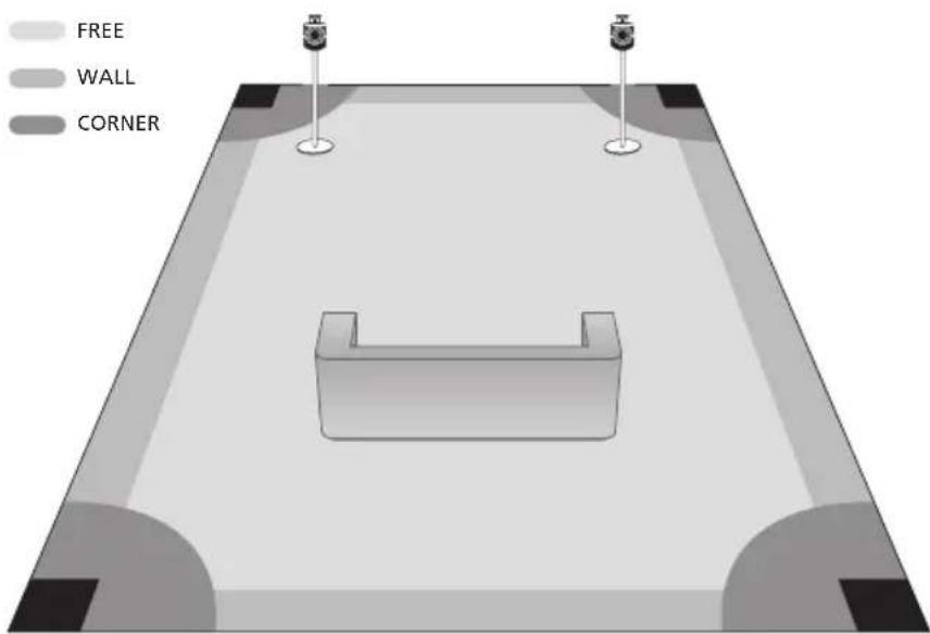BANG & OLUFSEN BeoLab 3 - • CORNER - 1