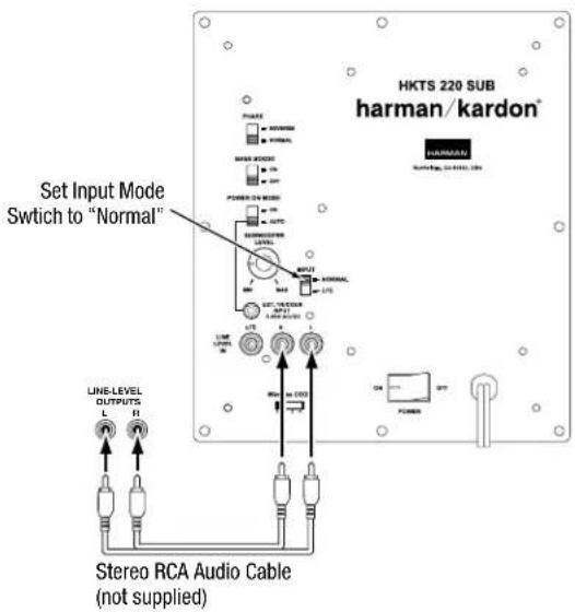 HARMAN KARDON HKTS 65 - Connecting to a Receiver/Amplifier without a Dedicated Subwoofer Output - 1
