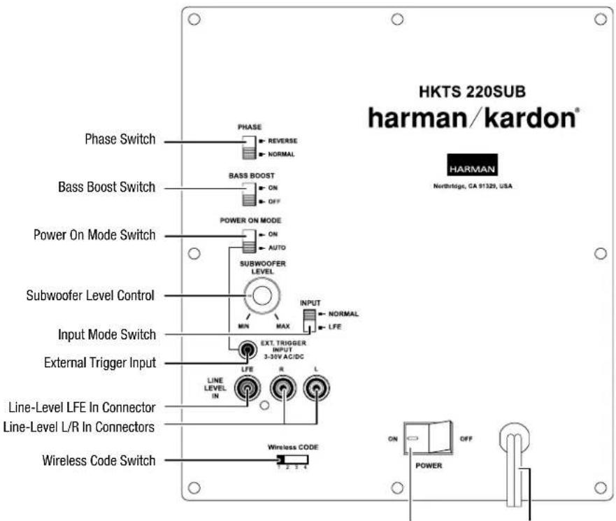 HARMAN KARDON HKTS 65 - Subwoofer Unit - 1