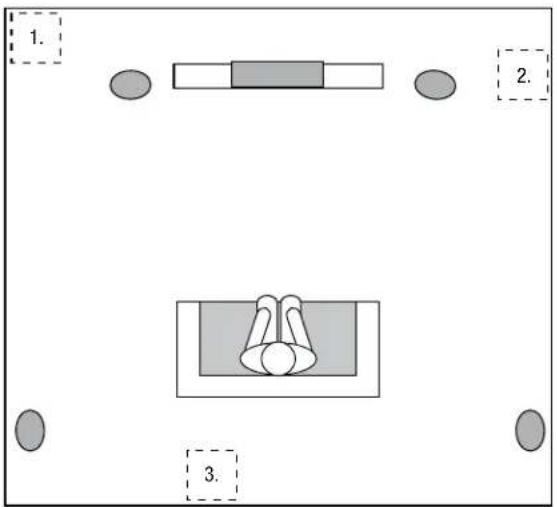 HARMAN KARDON HKTS 65 - Speaker Placement - 4