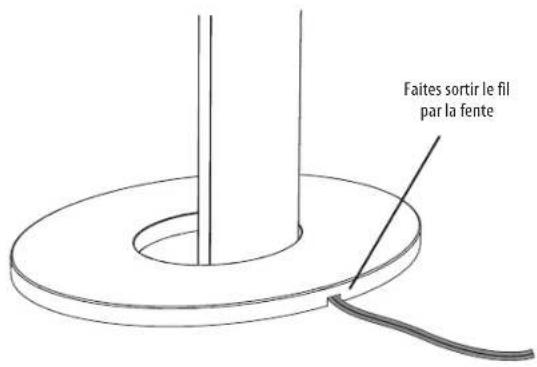 HARMAN KARDON HTFS 3/E - Faites sortir le fil d'enceinte du socle du support - 1