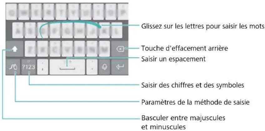 HARMAN KARDON Nova - Méthode de saisie Huawei Swype - 1