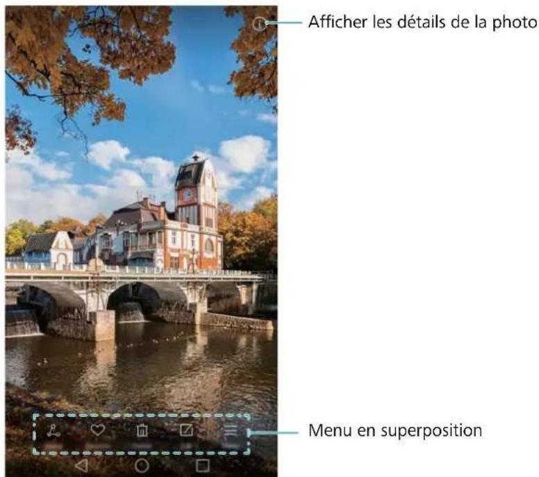 HARMAN KARDON Nova - Affichage des photos en mode plein écran - 1