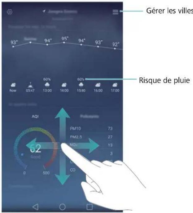 HARMAN KARDON Nova - Affichage des informations météo - 1