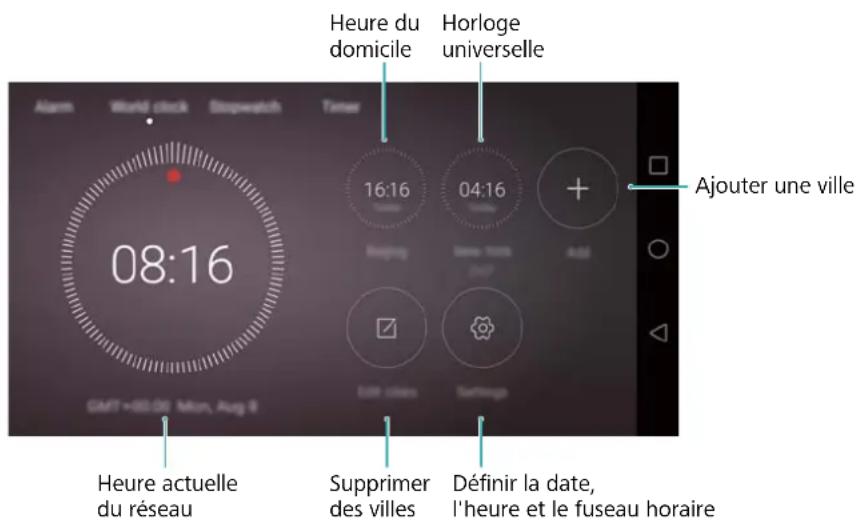 HARMAN KARDON Nova - Horloge universelle - 1