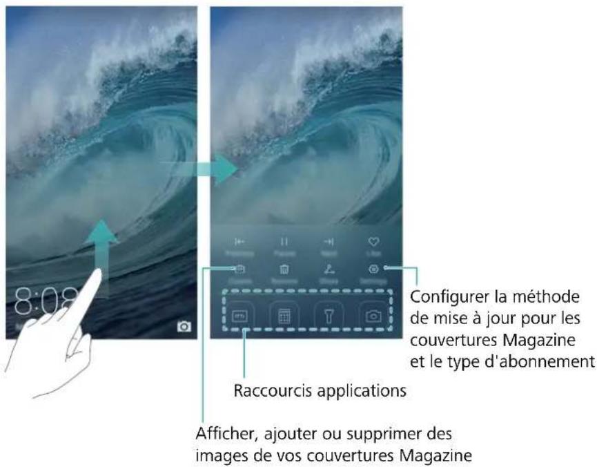HARMAN KARDON Nova - Déverrouillage Magazine - 1