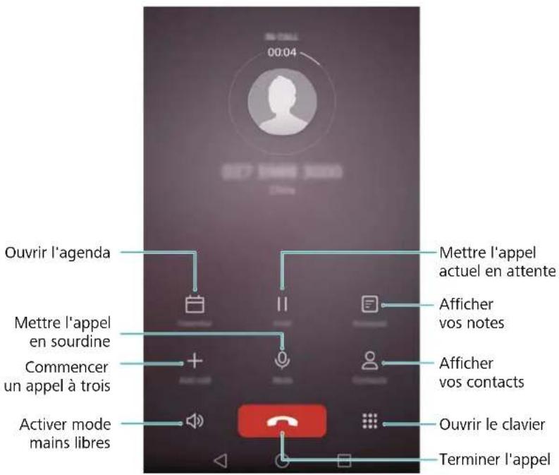 HARMAN KARDON Nova - Fonctions disponibles pendant un appel - 1