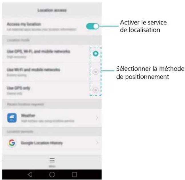 HARMAN KARDON Nova - Activer le service de localisation - 1