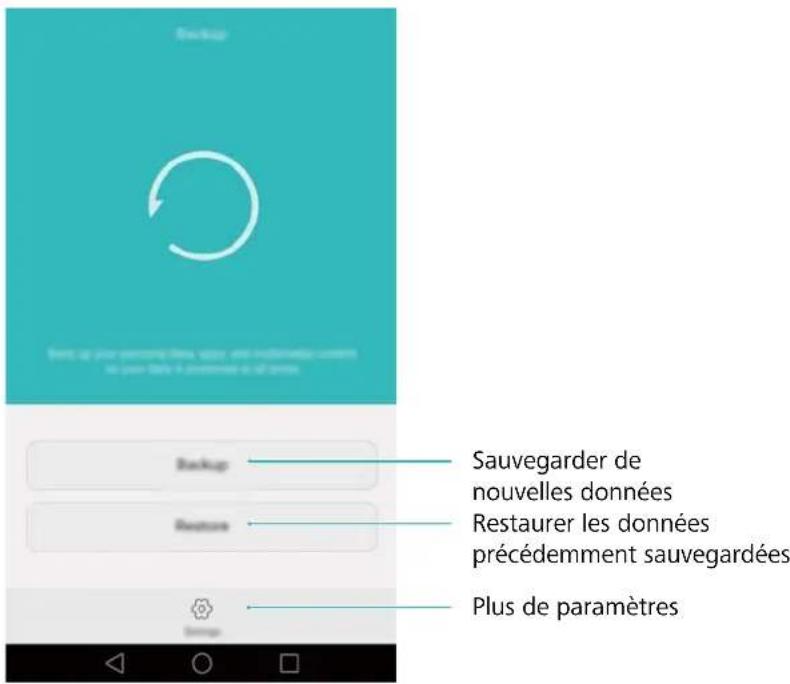 HARMAN KARDON Nova - Utiliser l'application Sauvegarde pour sauvegarder et restaurer des données - 1