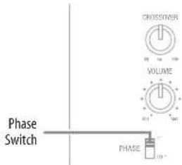 HARMAN KARDON SB 15/230 - Subwoofer Phase Switch - 1