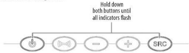 HARMAN KARDON SB 15/230 - To program the power command: - 1