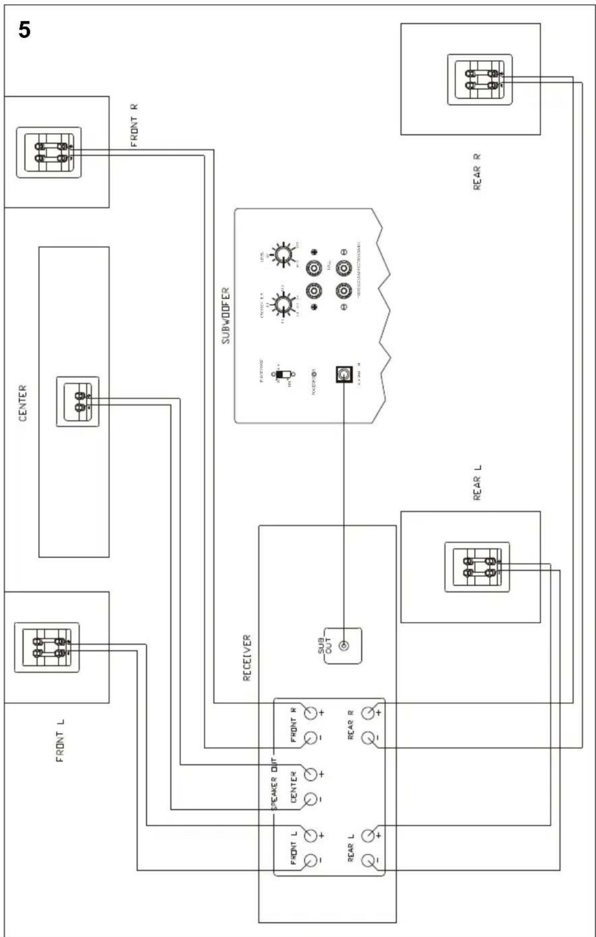 MAGNAT Vector Center 211 - HEMMABIO MED SUBWOOFER - 5